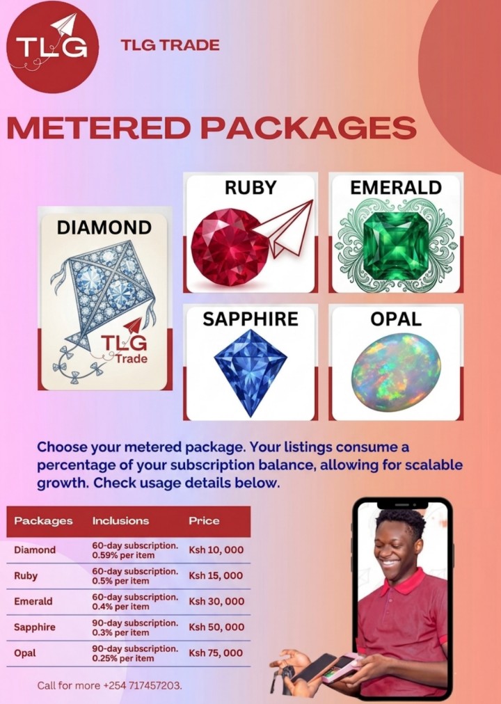 Image 2 of E-commerce manager